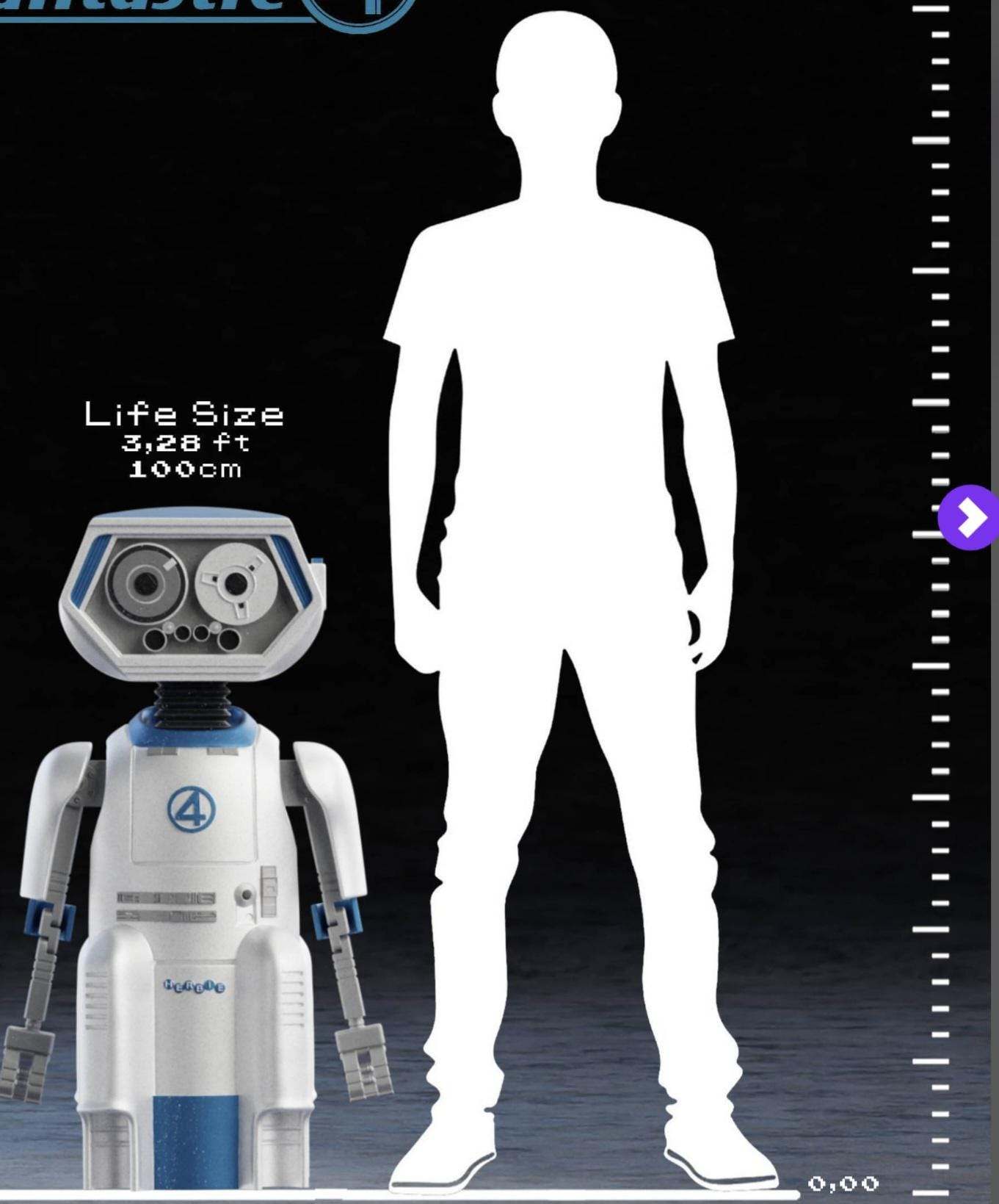 Life size1:1 3ft 2in h.e.r.b.i.e fantastic 4 bust statue figure by 3dCurioPrints